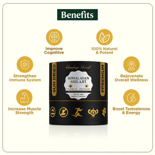 Pure Himalayan Shilajit Gold Resin, Grade | 85+ Trace Minerals & Fulvic Acid | 15g \